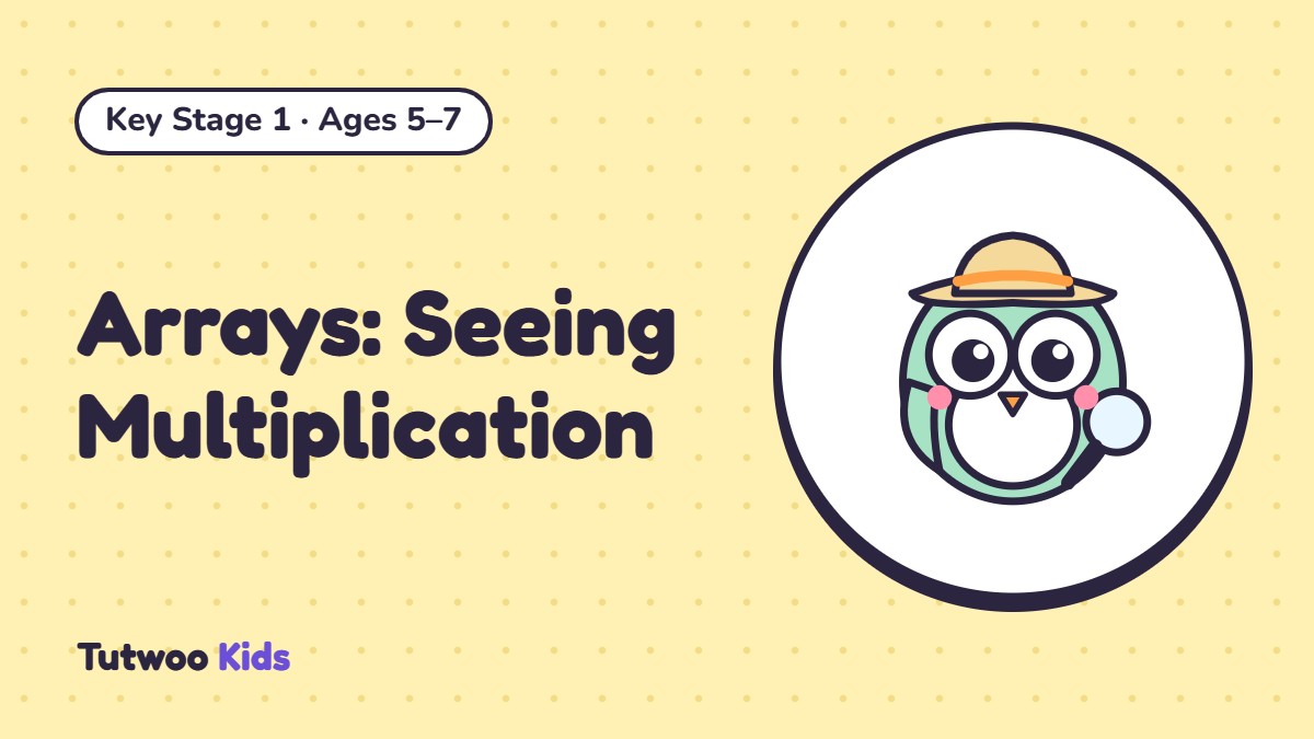 Arrays: Seeing Multiplication