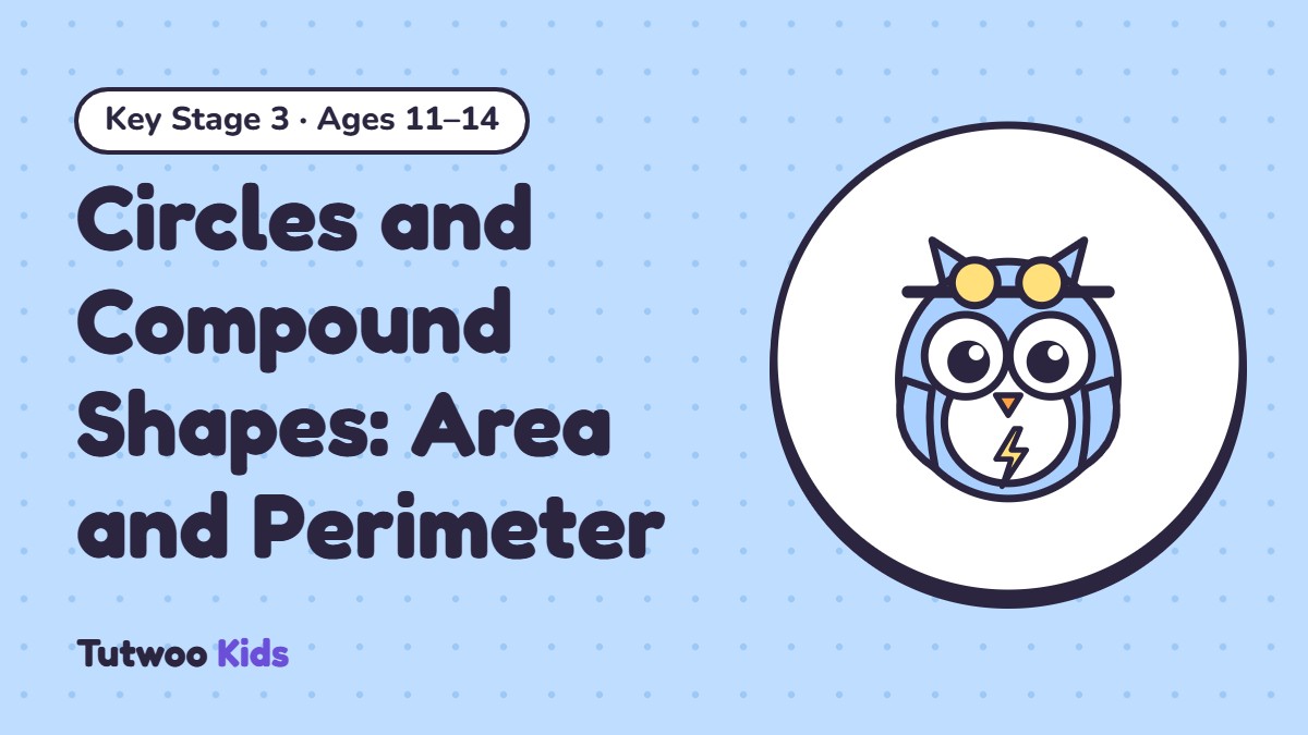 Circles and Compound Shapes: Area and Perimeter