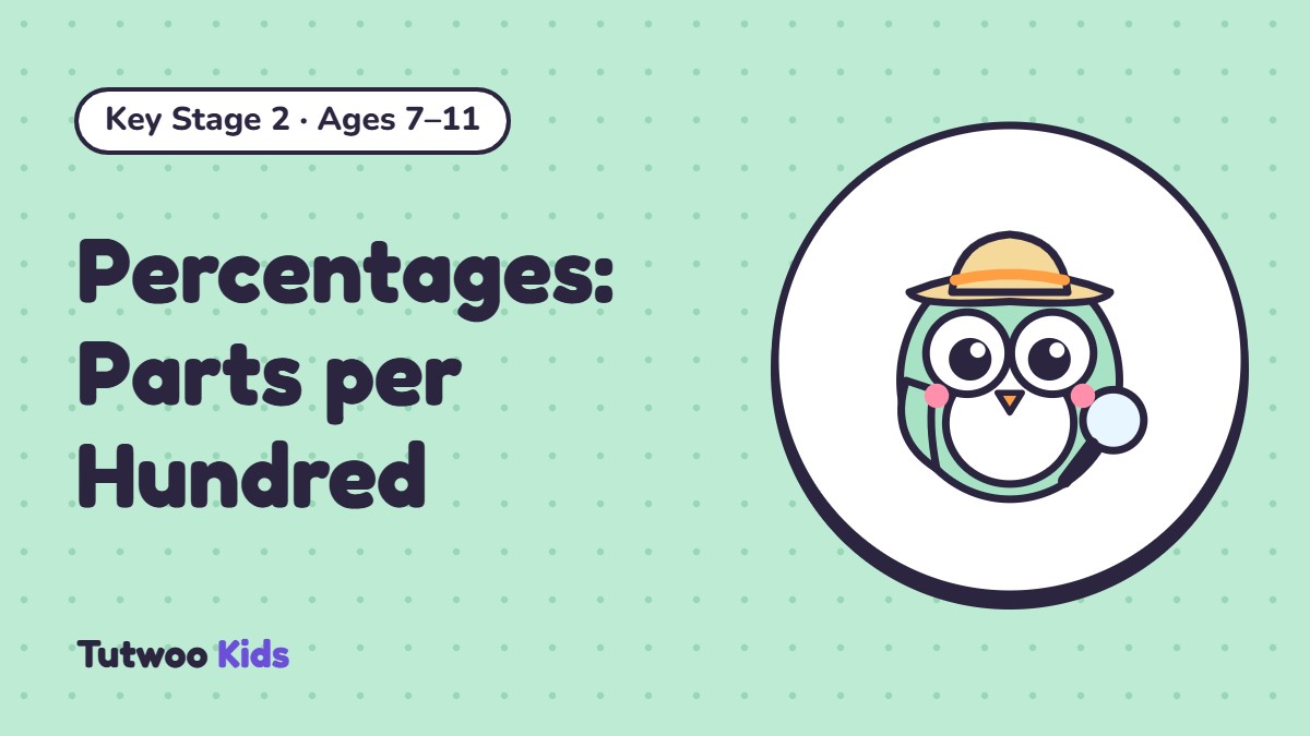 Percentages: Parts per Hundred